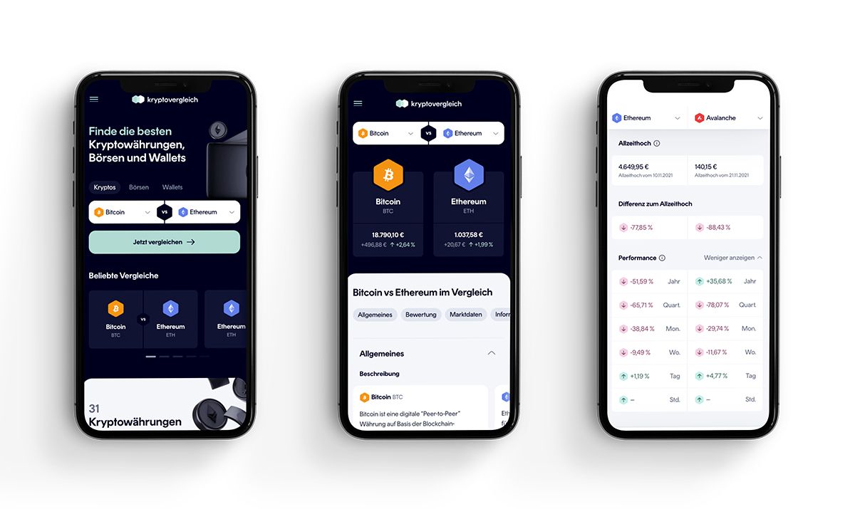 Kryptovergleich App