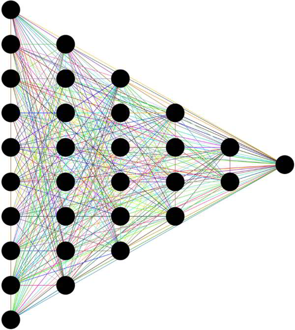 künstliche Intelligenz trainieren