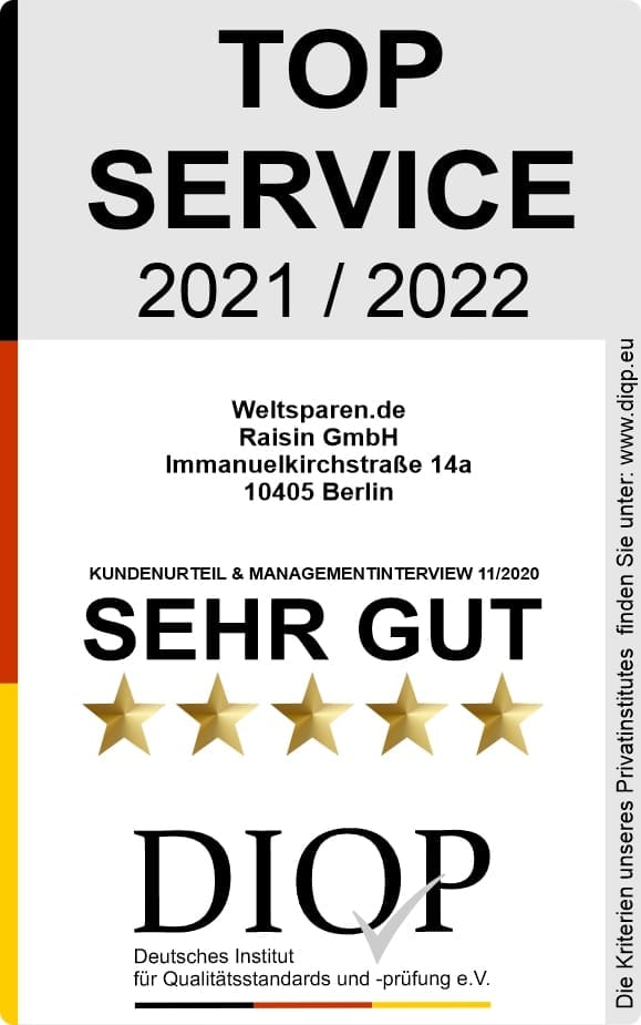 Top Service: Raisin GmbH erhält Servicesiegel vom DIQP