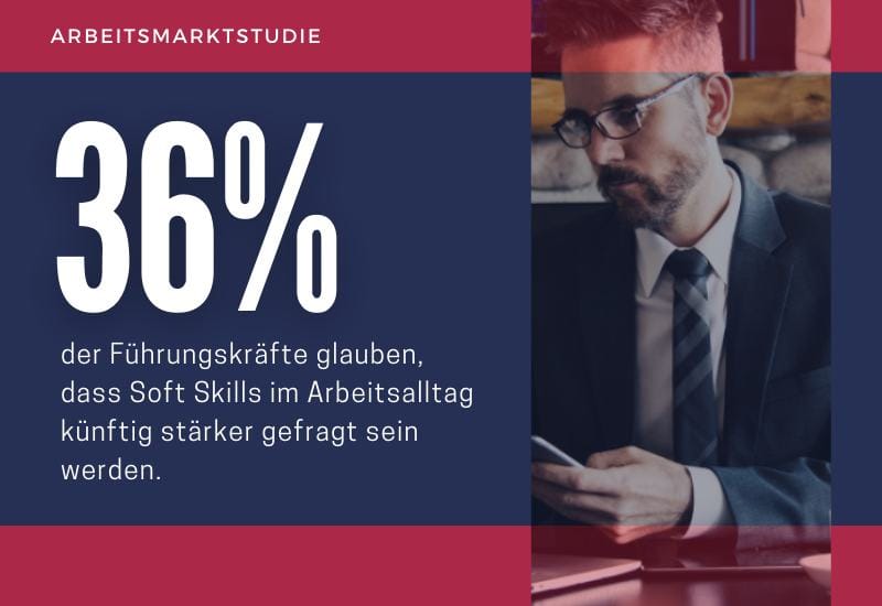 Soft Skills gewinnen bei der digitalen Transformation an Bedeutung