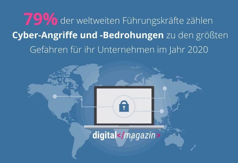 Zurück zur Sicherheit – die Bedeutung des Sicherheitsdenkens für die Digitalisierung