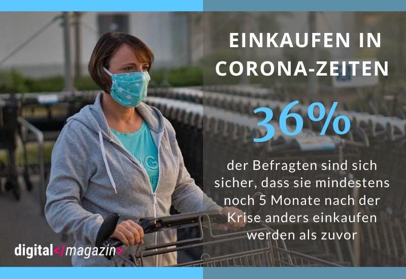 In Zukunft werden die Deutschen anders einkaufen