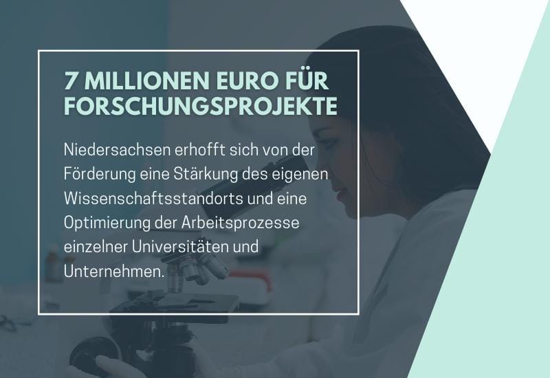Naturwissenschaften bekommen Fördermittel für die Digitalisierung