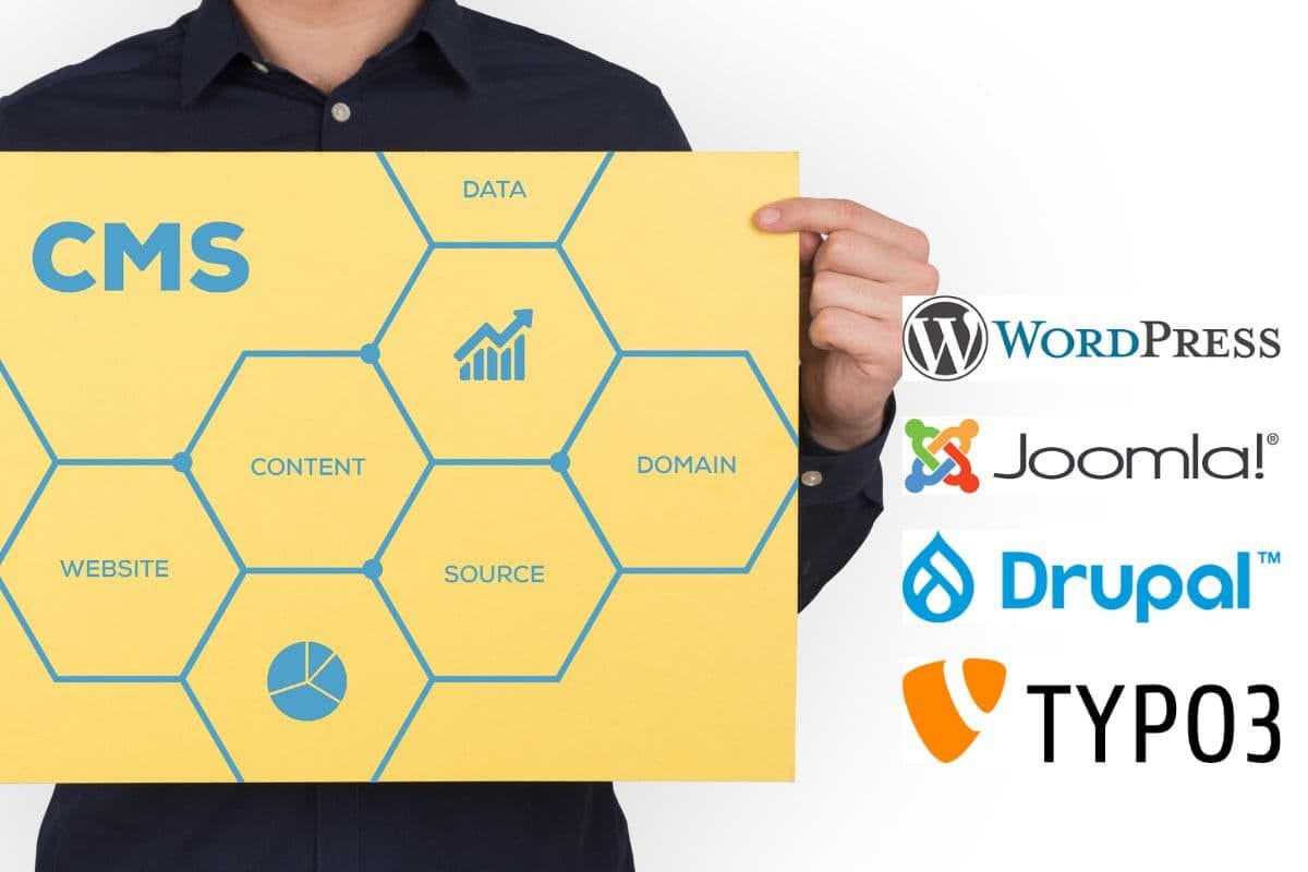 Offener Brief an EU: TYPO3, Drupal, Joomla und Wordpress warnen vor negativen Auswirkungen der EU-Gesetzgebung