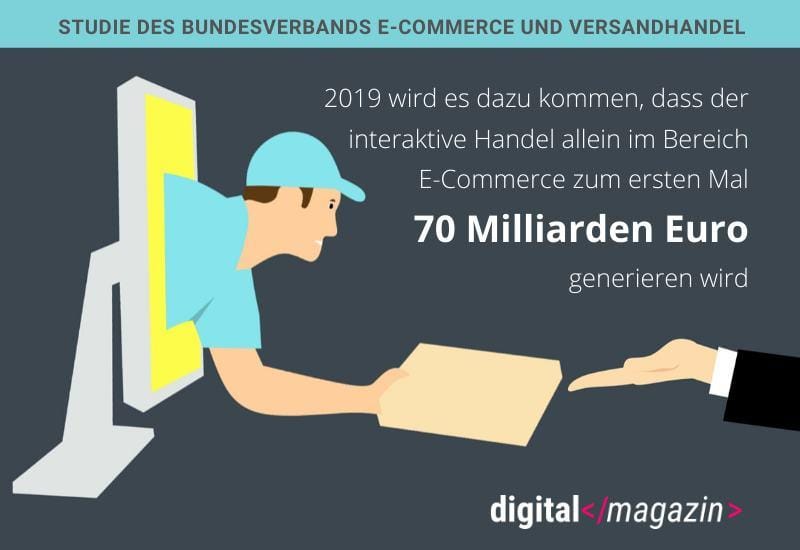 Rekordjahr 2019 – Onlinehandel fährt massive Gewinne ein