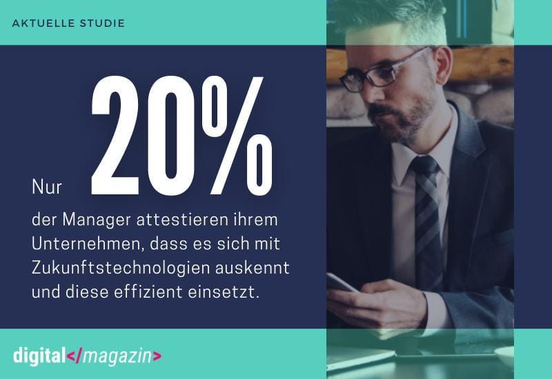Unternehmen sind laut Führungskräften zu wenig auf die Digitalisierung vorbereitet