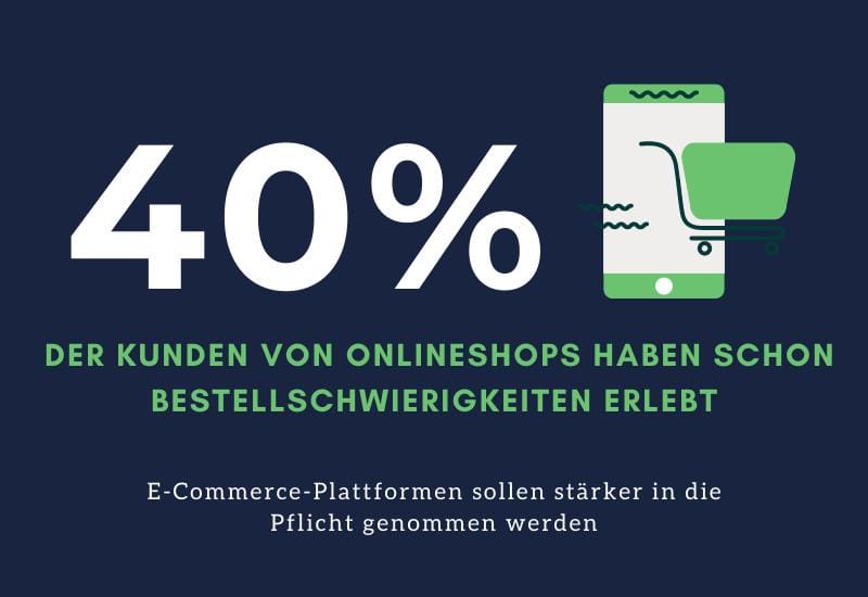 Wer haftet bei Problemen im Onlinehandel?