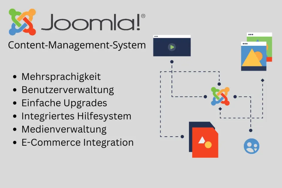 Joomla - das unterschätzte Content-Management-System