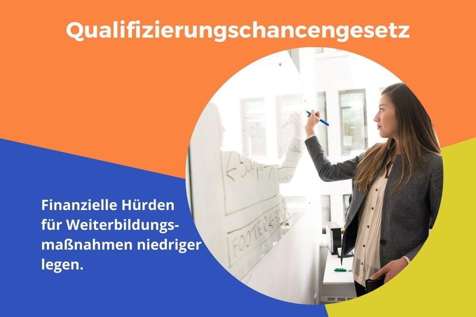 Heute berufstätig sein bedeutet, lebenslang zu lernen – und sich ständig weiterzuqualifizieren