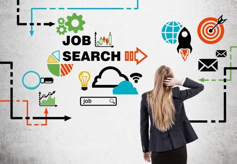 War for Talents: wie Unternehmen Mitarbeiter gewinnen und an sich binden