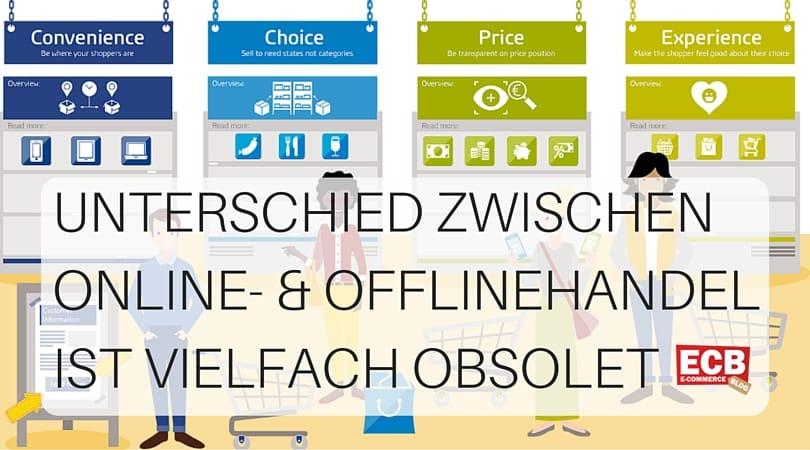 - Multichannel ist die Lösung – wer die Digitalisierung verteufelt, verliert