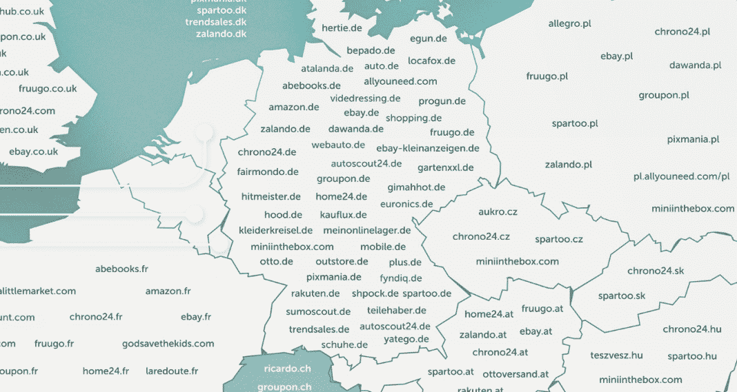 Übersicht alle Marktplätze in Europa Deutsche und Europäische Online-Marktplätze