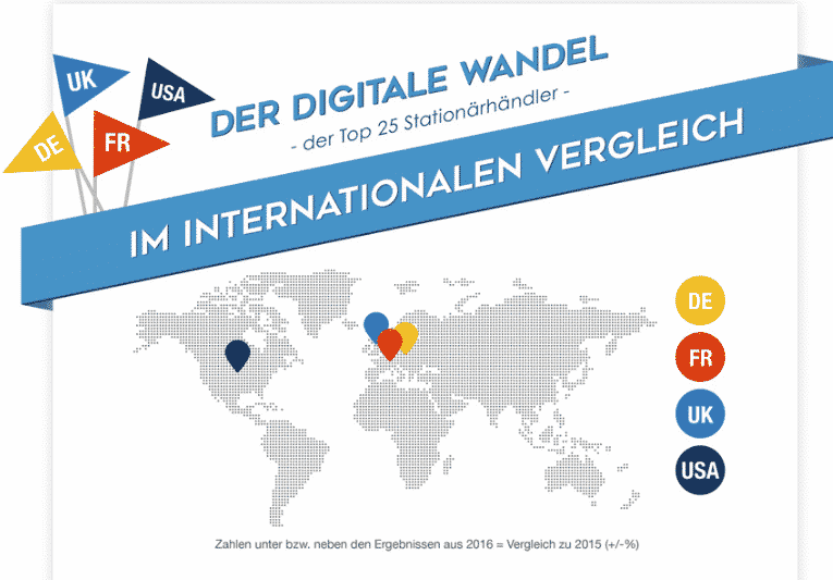 Digitalisierung – so steht Deutschland im internationalen Vergleich da
