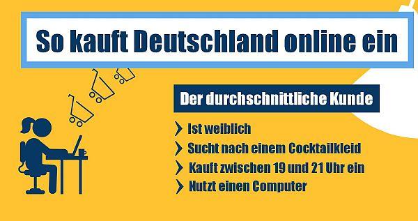 Käufer, Produkte und Shoppingverhalten – so nutzen die Deutschen den E-Commerce