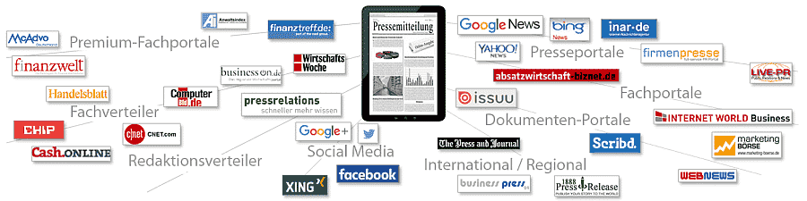 Pressemitteilung weitreichend verteilt auf Online-Portale und Social Media