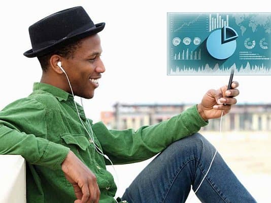 Wie man mit Datenanalysen die Customer Experience beeinflusst