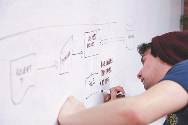 Immer locker bleiben: Wenn die Technik versagt und das Flipchart einen rettet
