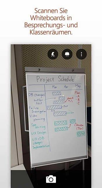 Flipcharts fotografieren und digitalisieren