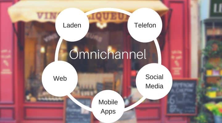 - Kunden wollen Omnichannel – Händler bedienen die Nachfrage kaum