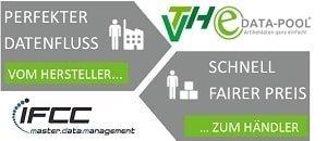 Digitalisierung – der VTH-eData-Pool ist eine wichtiger Baustein für Industrie und Handel