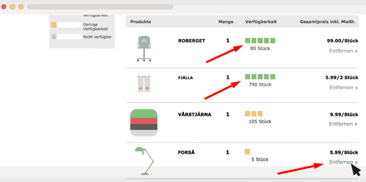 IKEA Click and Collect Verfügbarkeit von Produkten