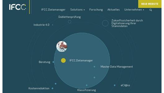 IFCC-GmbH