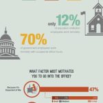 virtual-office-umfrage-scaled-1