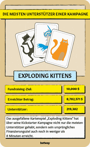 Exploding Kittens Kickstarter Kampagne