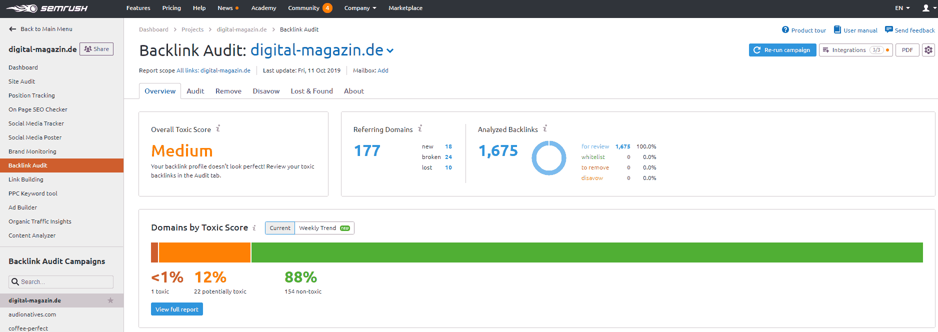 SEMrush Backlink Audit