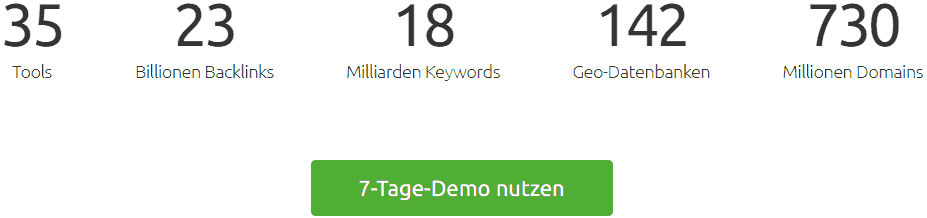 kostenloser SEMrush Pro Account für 7 Tage