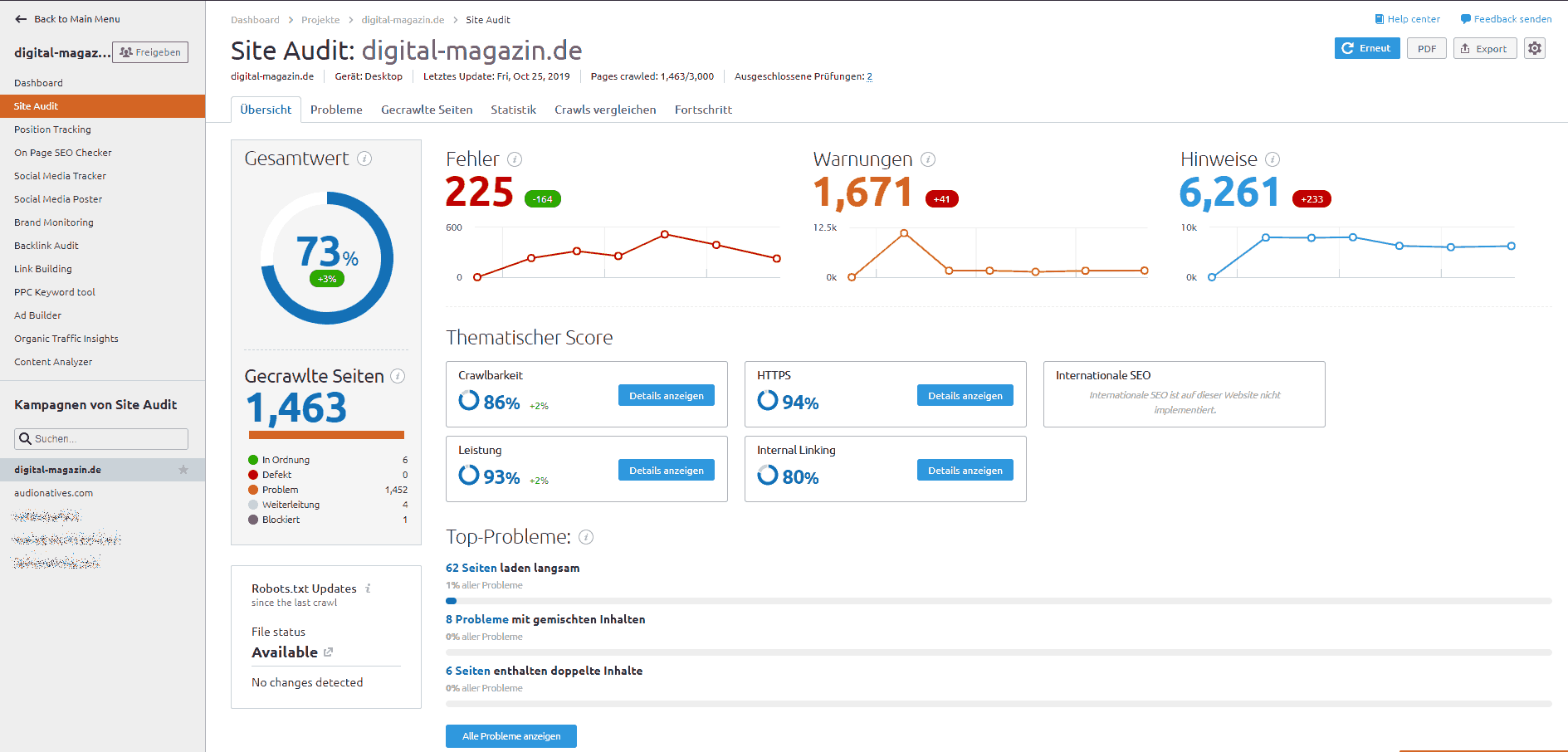 Semrush Site Audit