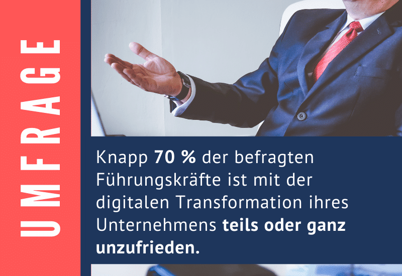 - Unternehmen laut Führungskräften bei Digitalthemen zu wenig anpassungsfähig