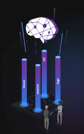 Durchgängige Transparenz durch Erfassung von Metriken