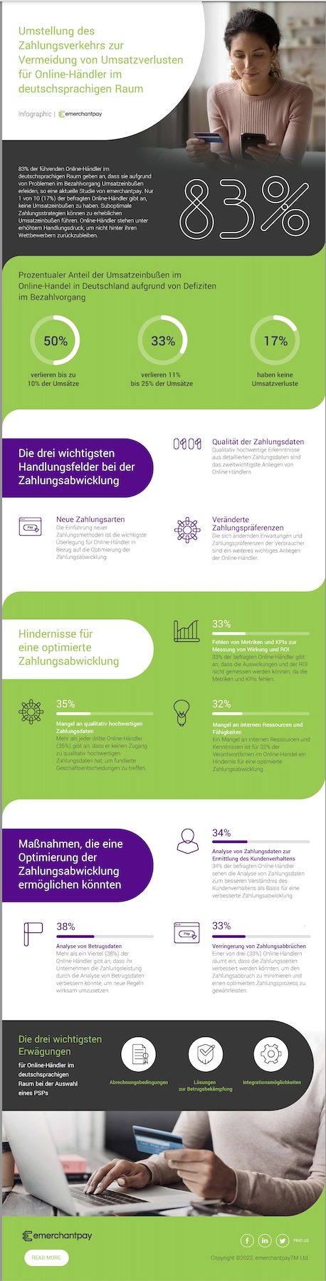 Studie von emerchantpay