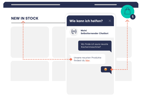 KI-Chatbot im E-Commerce