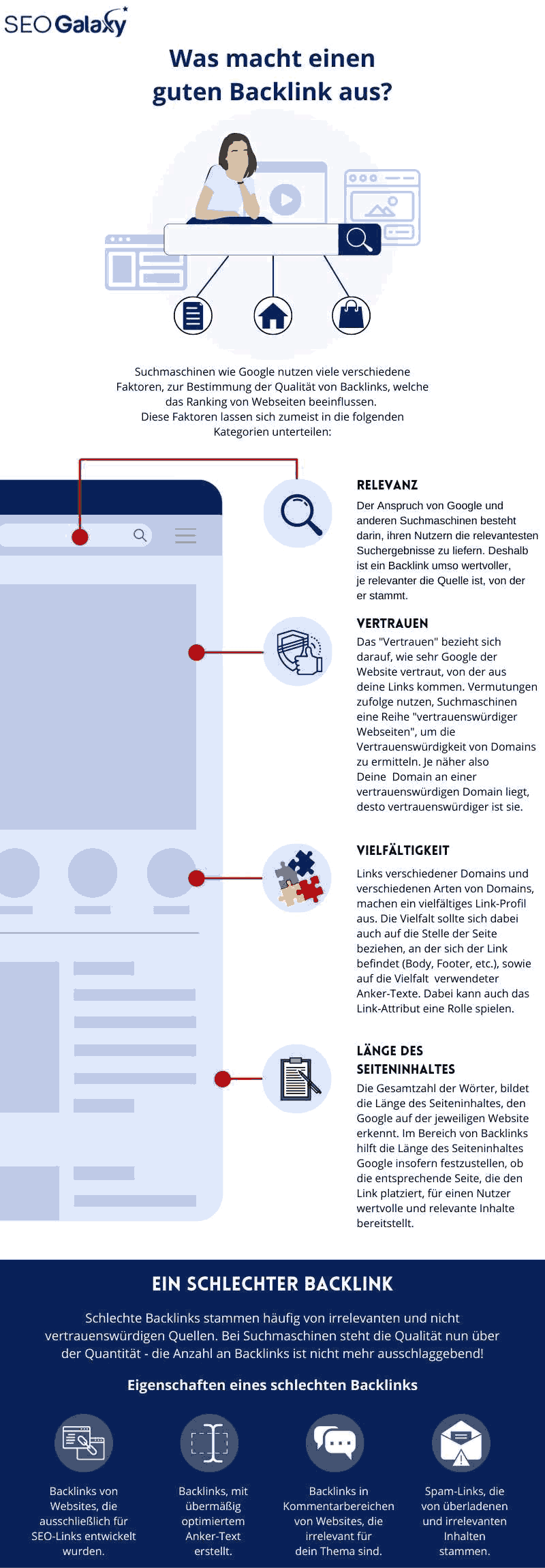 Was zeichnet einen starken Backlink aus?