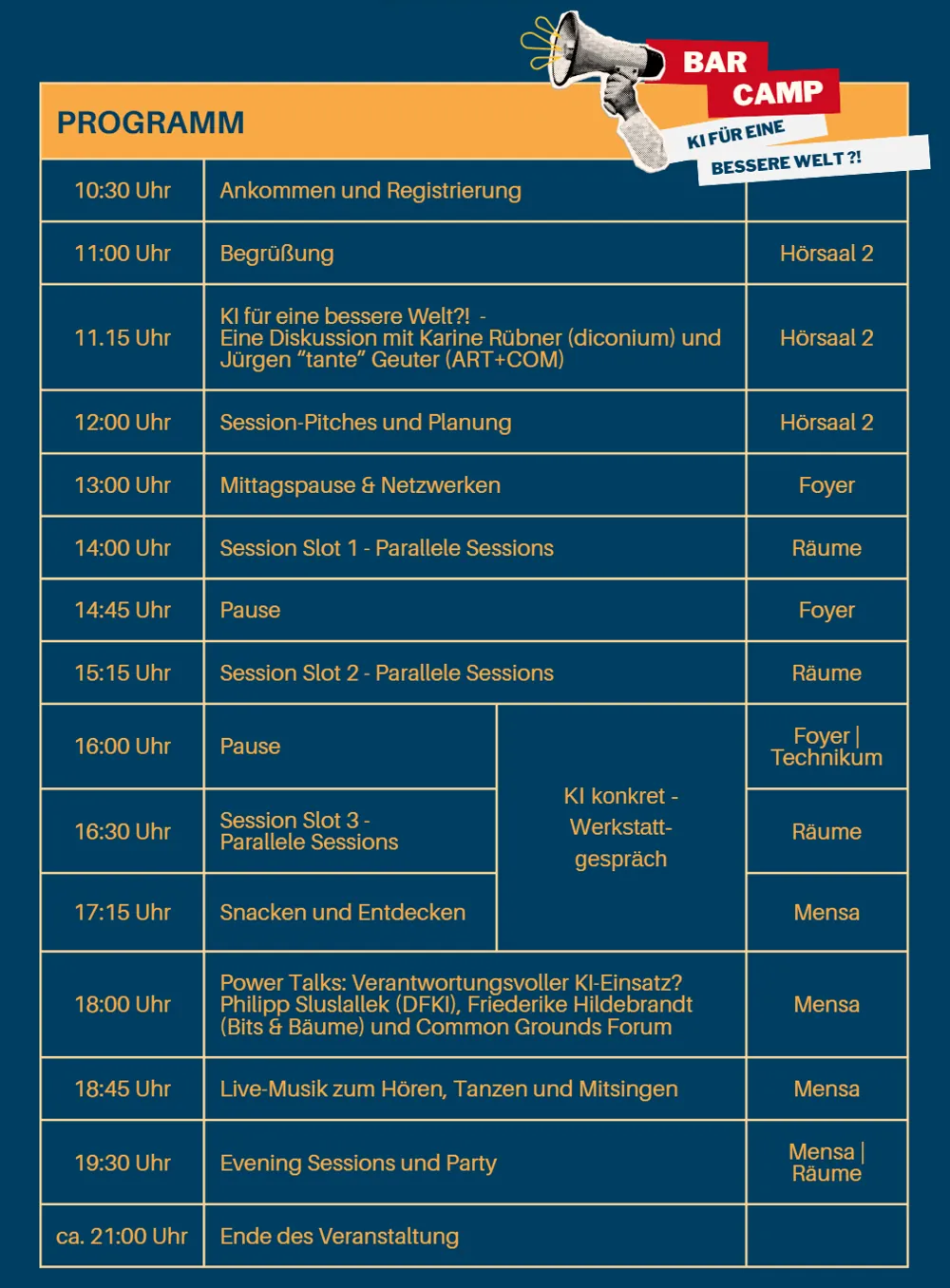 Ein Zeitplan für das BarCamp "KI für eine bessere Welt?!" mit Sessions, Zeiten und Orten von 10:30 bis 21:00 Uhr - mit Registrierung, Diskussionen über KI verantwortungsvoll einsetzen, parallelen Sessions, Networking und Live-Musik.