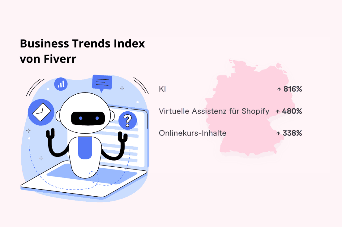 Business-Trends-Index-Fiverr