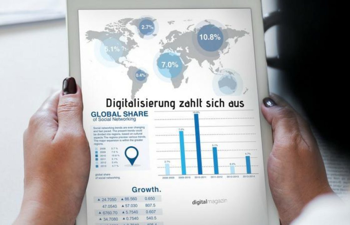 digitalisierung-zahlt-sich-aus