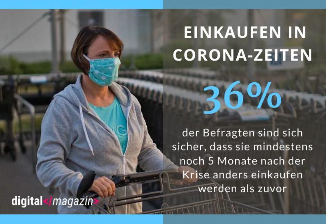 einkaufen-corona